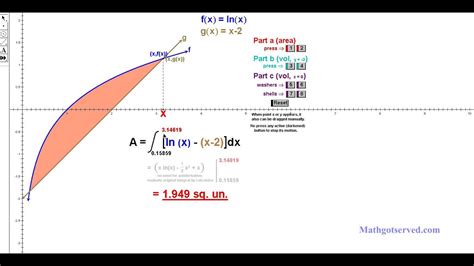 2006 AP calculus AB Free Response FRQ #1 Area Volumes and Solids of ...