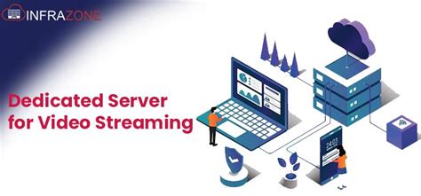 Future Trends In Dedicated Server For Video Streaming Infrazone