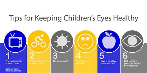 Tips For Keeping Childrens Eyes Healthy Ranzco
