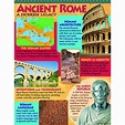 584 Best images about Ancient Roman Empire on Pinterest | Carthage ...