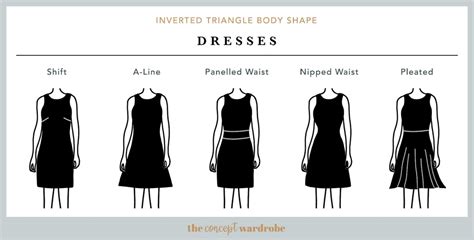 Clothes For Triangle Body Shape - Inverted triangle body shape - the concept wardrobe | Inverted triangle