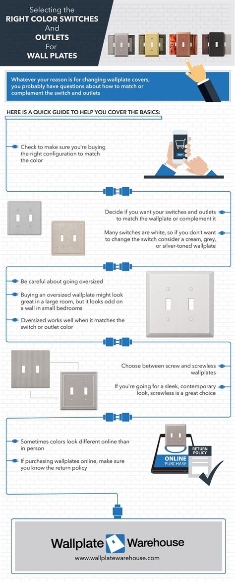 Selecting The Right Color Switches And Outlets For Wall Plates Plates