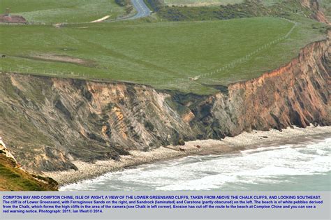 Isle Of Wight Brighstone Bay And Compton Bay Geological Field Guide