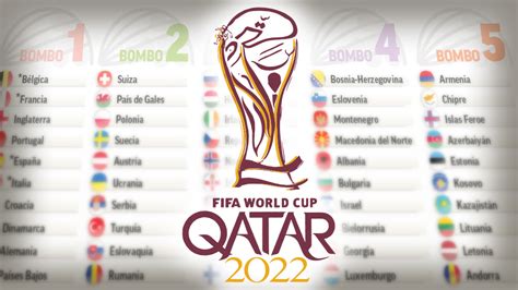 Qatar 2022 España Conoce Hoy A Sus Rivales De La Fase De Clasificación