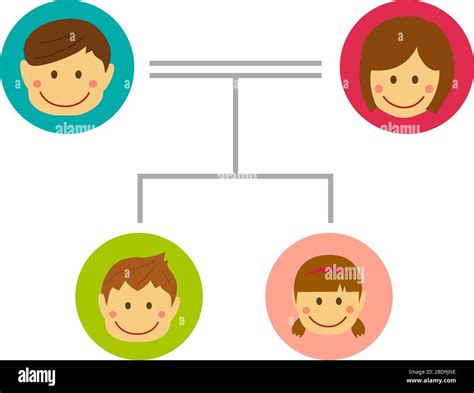 La Familia Nuclear Fotografías E Imágenes De Alta Resolución Alamy