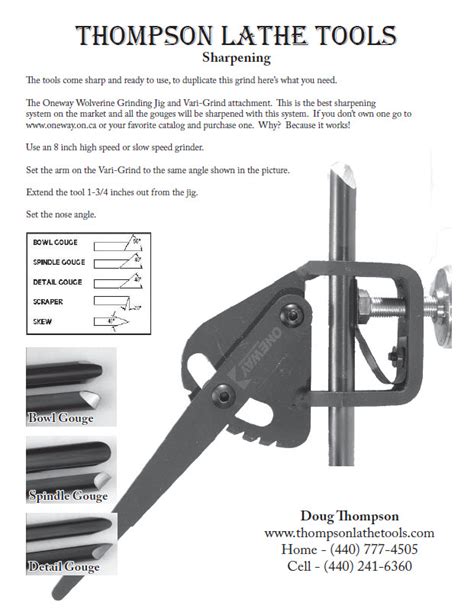 An Informative Video On Sharpening Lathe Tools By Doug Thompson The