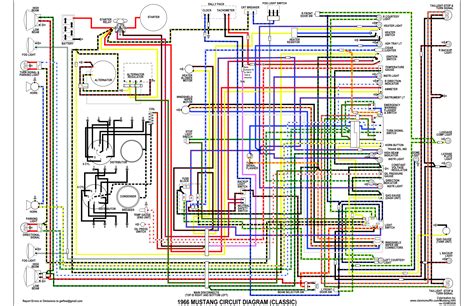 1969 Mustang Wiring Diagram Wiring Draw And Schematic
