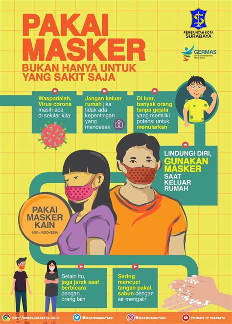 Review masker organik by lea gloria greentea / #maskerorganik review. Area Wajib Pakai Masker Animasi / Stiker Area Wajib Masker ...