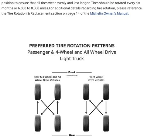 Tire Rotation Recommendations On Where To Get Tires Rotated Tesla