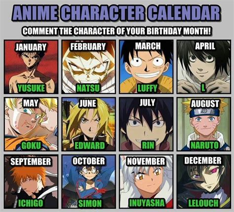 List Of Anime Characters Birthday July 1 Ideas