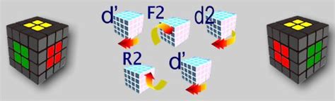 Solución Rubik 4x4x4 Rubik Solución Tutorial