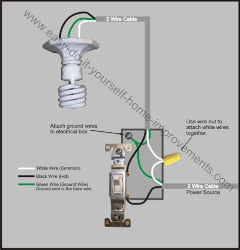 Circuit electrical wiring enters the switch box ; Single Pole Light Switch Wiring Diagram