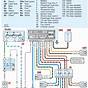 Nissan Stereo Wiring Diagram