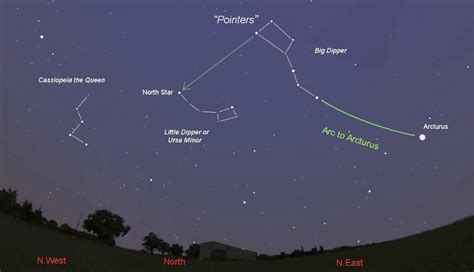 4 Constellations Visible From Americas Finest Summer Camps And How To