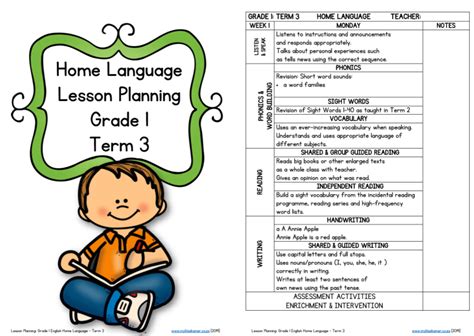 Lesson Planning English Home Language Grade 1 Term 3 My Klaskamer