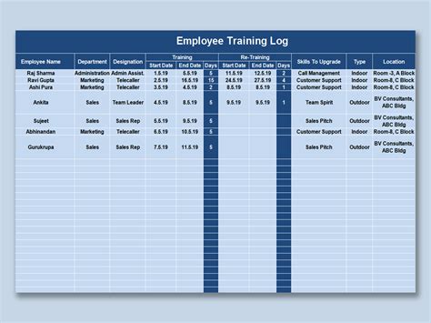 employee training log template