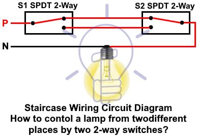Staircase circuit connection wiring is different from one way control light switch and we did not use one way switches in this connection because we need to controlled or switch off/on the lamp from both places top and down. Wiring 2 Way Switch Diagrams