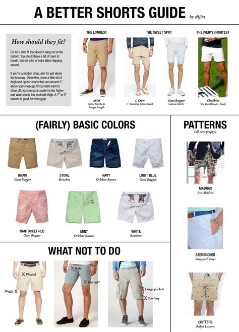 A Better Shorts Guide Short Men Fashion Men Style Tips Menswear