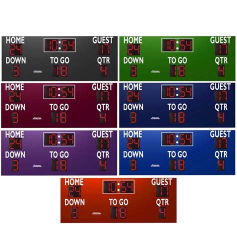 Sportable Scoreboards 7416 Football Scoreboard 16w X 6h A91 164