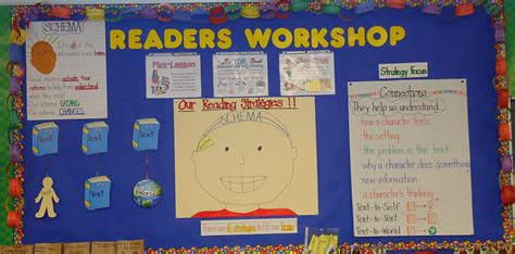 Readers Workshop Bulletin Board Have I Charts Strategy Posters