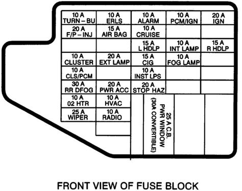 Toyota camry 2002 2003 fuse box diagram. 2001 Toyota Camry Interior Fuse Box Diagram ...