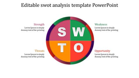 Blank Swot Template Powerpoint My Xxx Hot Girl