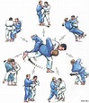 Drawings from "Judo: History, Theory, Practice"