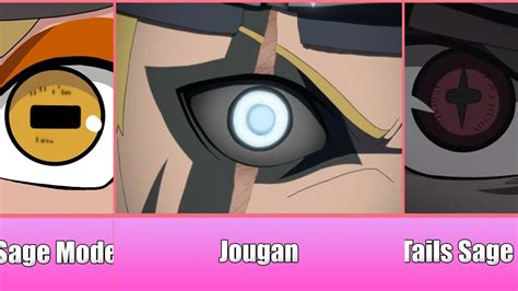 Strongest Eyes Dojutsu In Narutoboruto Youtube