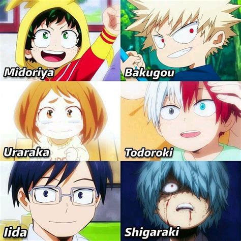 Galería Bnha ★ Personajes De Anime Dibujos Anime Manga Niños Anime