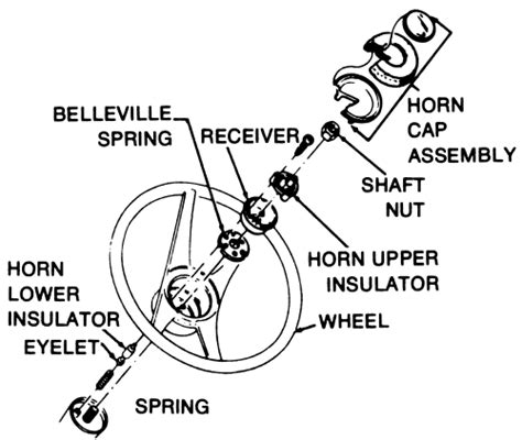 Chevy Camaro Steering Column Wiring Diagram