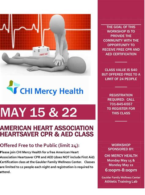Master The American Heart Association Cpr Test With Our Answer Sheet