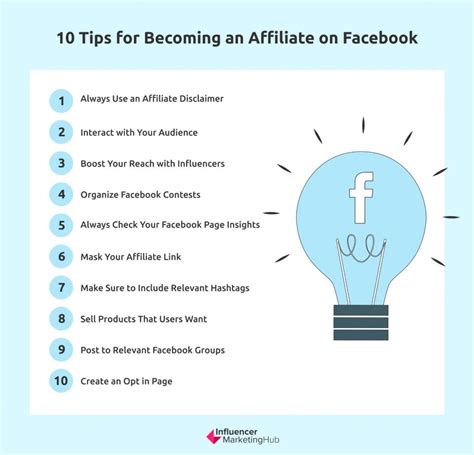 Top 10 Tips For Becoming An Affiliate Marketer On Facebook In 2024