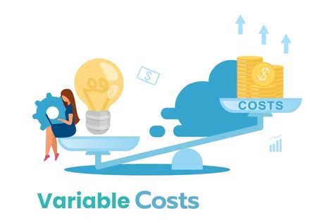 What Are Variable Costs Unit Importance Calculation And More