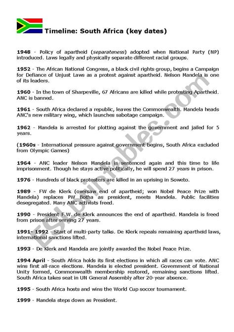 South Africa Apartheid Timeline Esl Worksheet By Lcdubarre