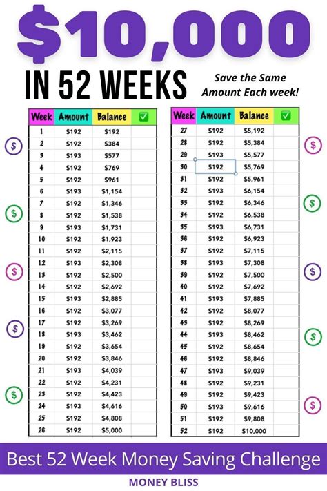 Your 52 Week Money Saving Challenge Free Printable Money Bliss