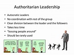 PPT - Management & Leadership Leadership In Practice PowerPoint ...