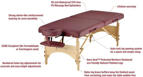 There Are Two Types Of Massage Tables Ie Portable Massage Table And Stationary Massage Table