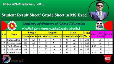 Student Result Sheet Grade Sheet In Ms Excel এক্সেলে রেজাল্ট শীট
