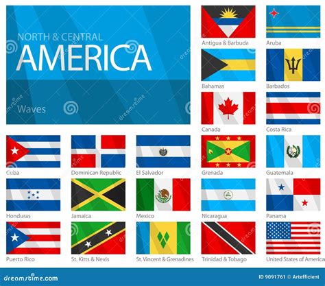 Central American Countries Flags Around World