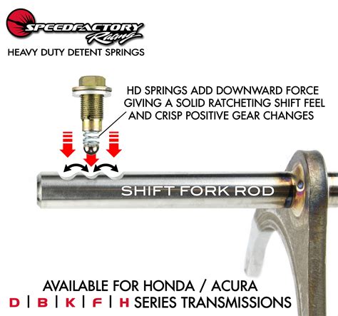 Speedfactory Heavy Duty Detent Spring Kit Speedfactoryracing
