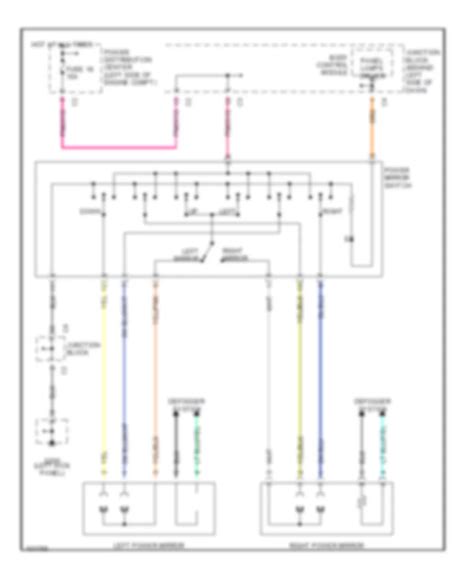 All Wiring Diagrams For Dodge Caravan 1998 Wiring Diagrams For Cars