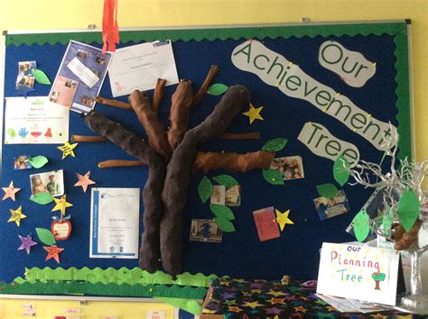 We celebrate achievements in our nursery using an achievement tree. We celebrate children's ...