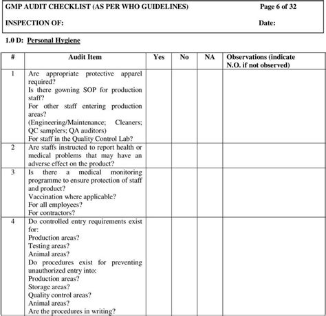Gmp Audit Checklist As Per Who Guidelines Page 1 Of 32 For Gmp Audit
