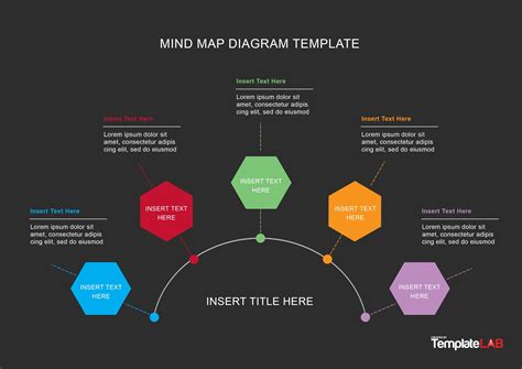Free Mind Map Powerpoint Template Printable Templates