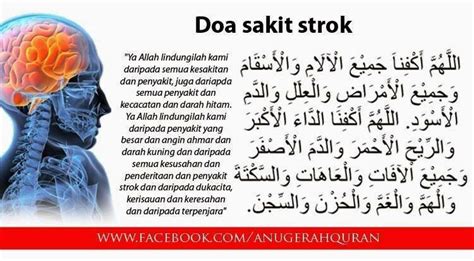 Obat Untuk Sakit Stroke Ringan 2021