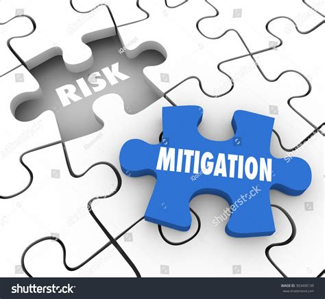 Risk Mitigation Images Stock Photos Vectors Shutterstock