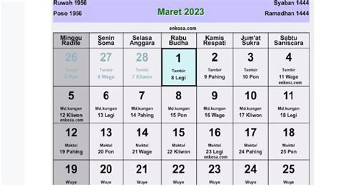 Kalender Jawa Hari Ini 31 Maret 2023 Cek Hari Baik