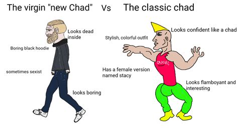 The Virgin Yes Chad Vs The Chad Og Chad Rvirginvschad