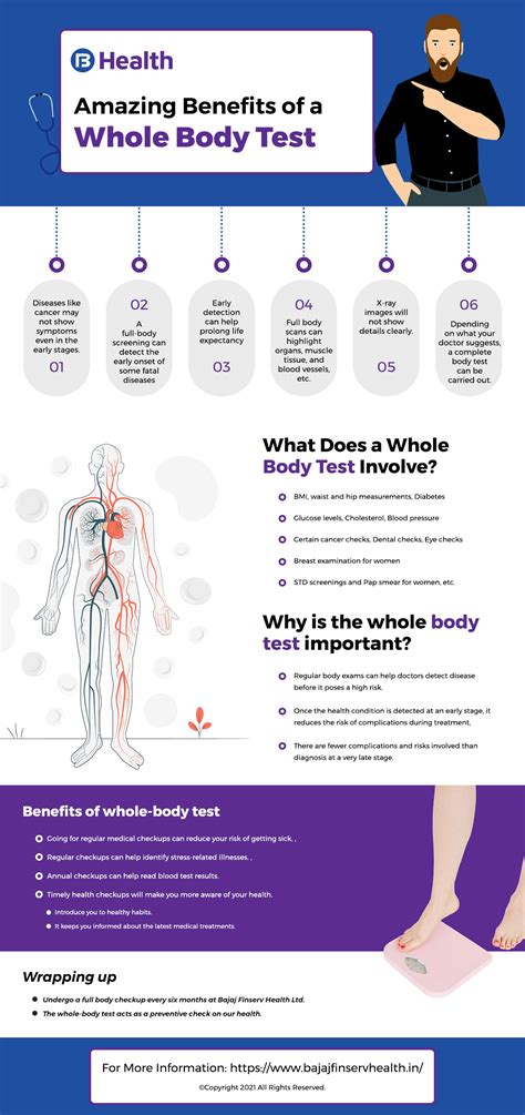 Consider These 4 Tips Before Going For Your Whole Body Test