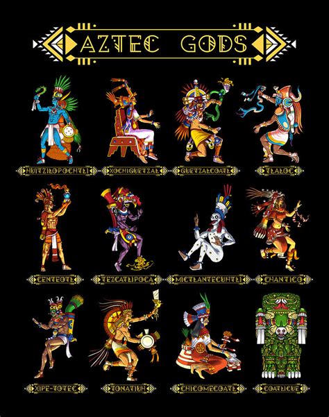 aztec gods drawings